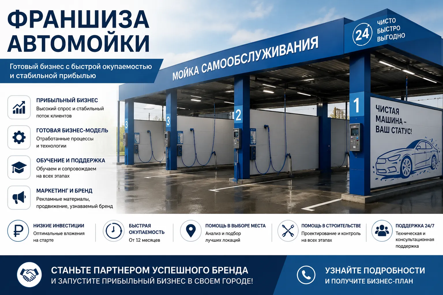 Франшиза для новичков